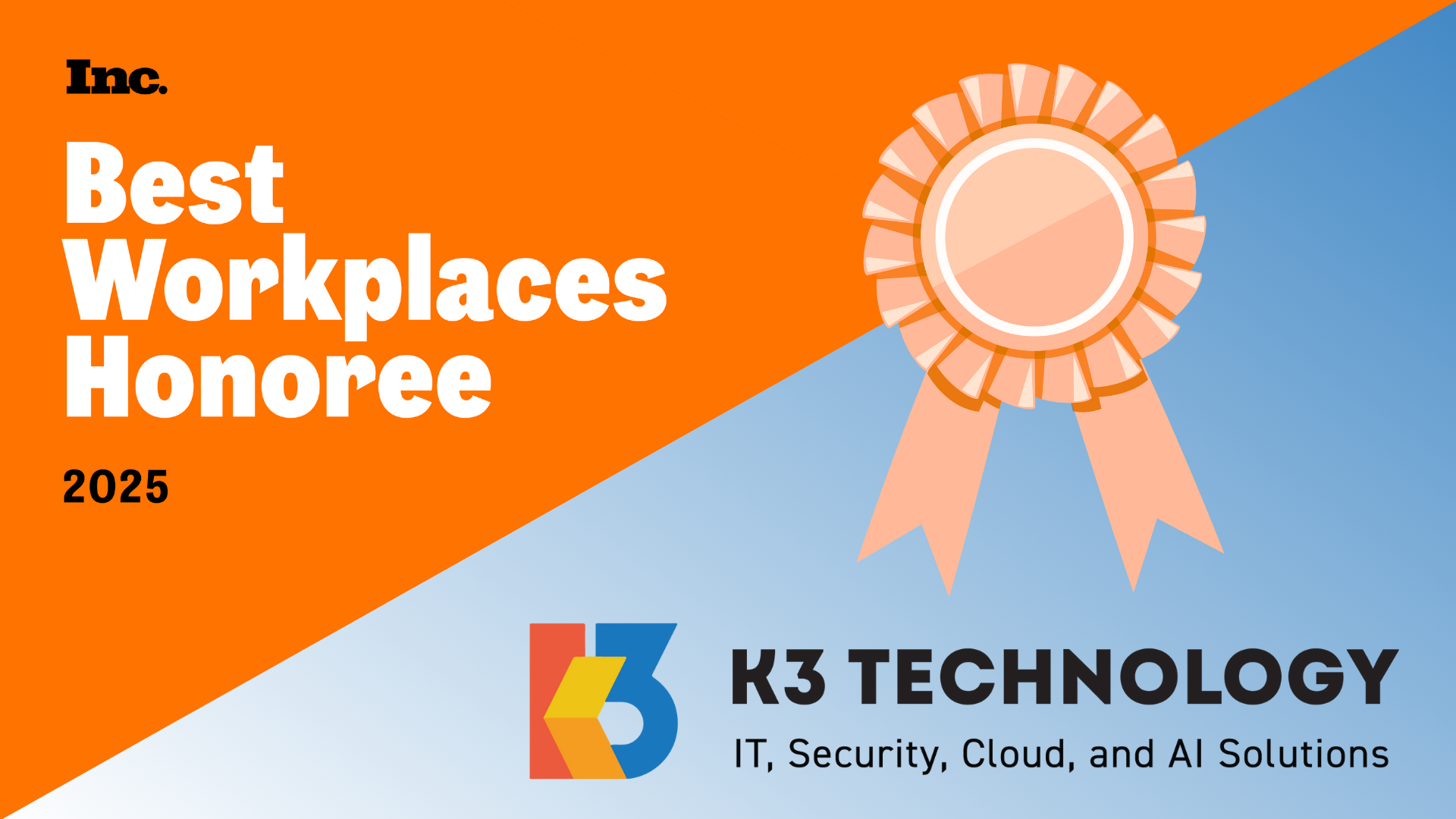Best Workplaces 2025