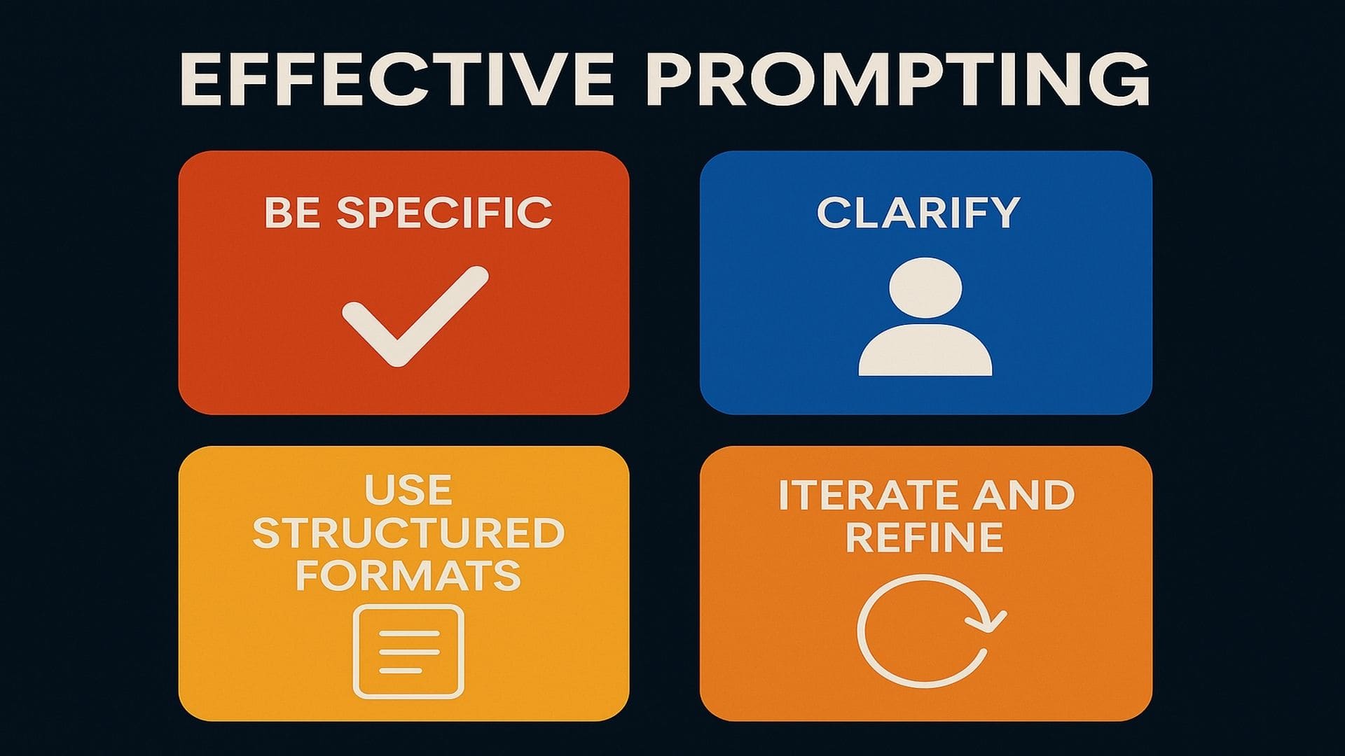 Prompt Like a Pro: Unlocking the Potential of Generative AI - K3 Technology Blog Article